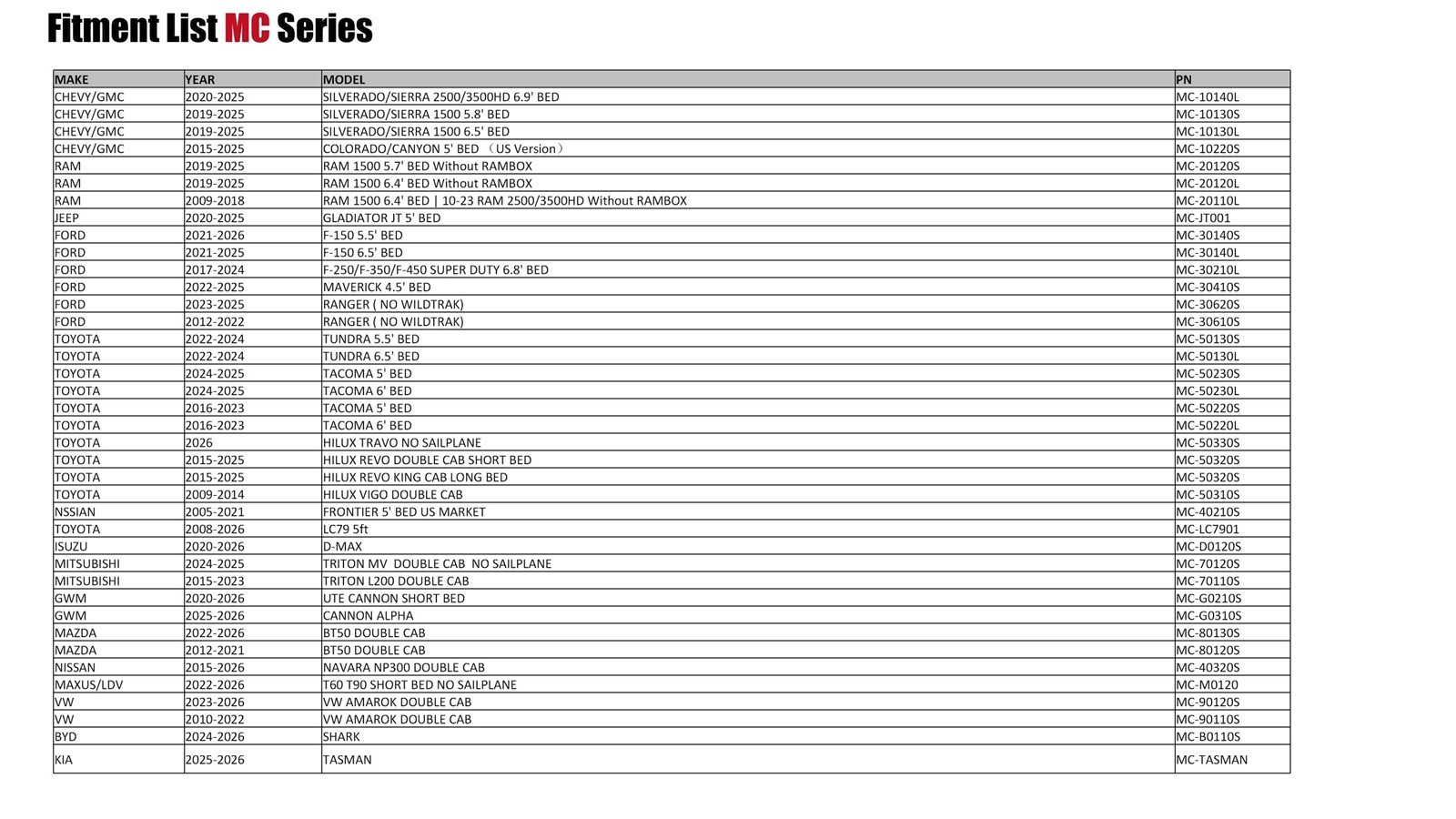 2026 KSCPRO MC Series Metal Canopy0311